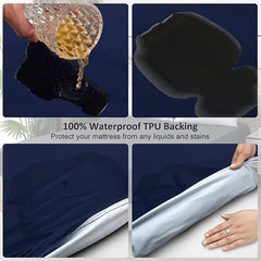 Blue King Mattress Protector